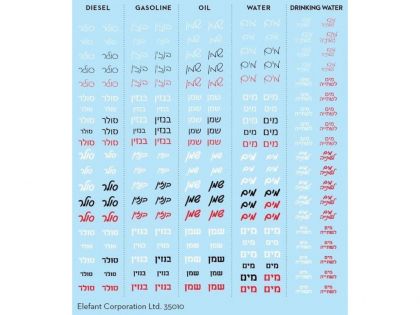 35010 IDF jerry can and canister markings